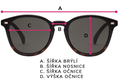 Chicshop: tabulka velikostí